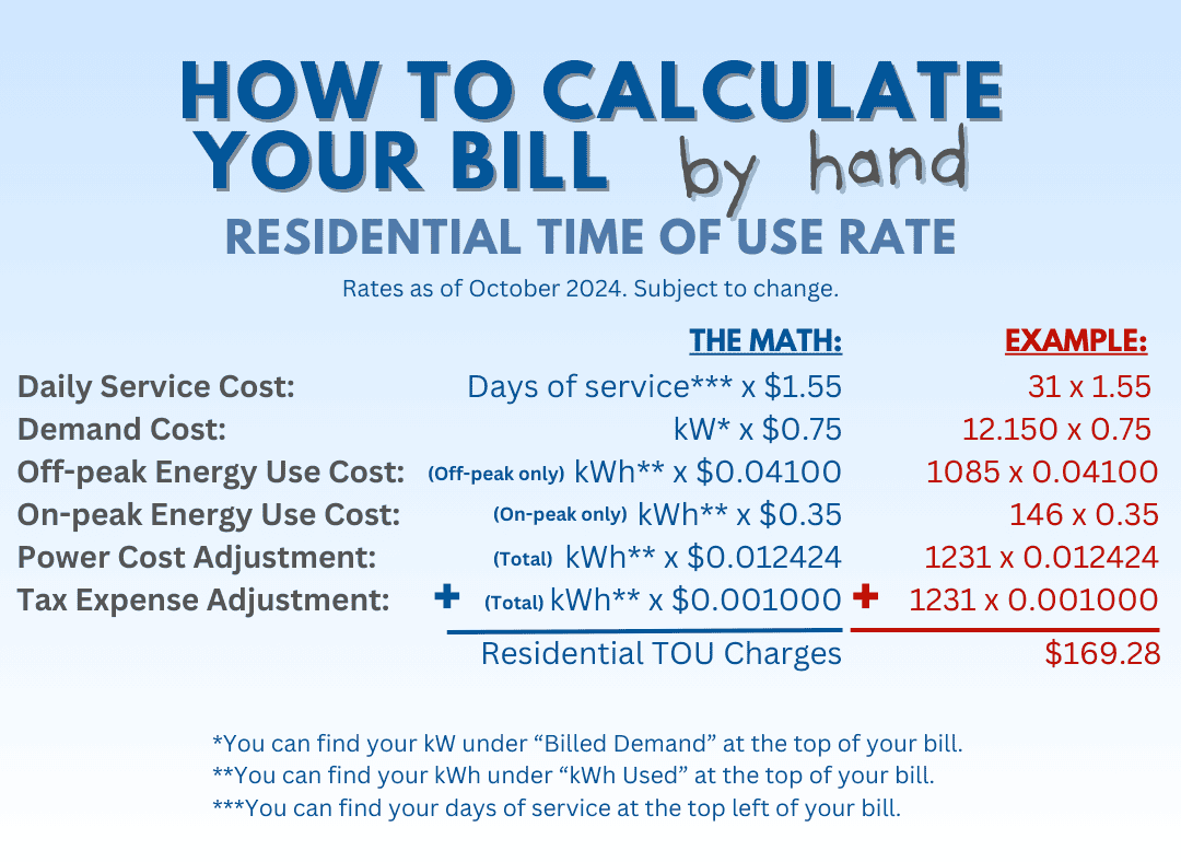 How to calculate your bill_TOU