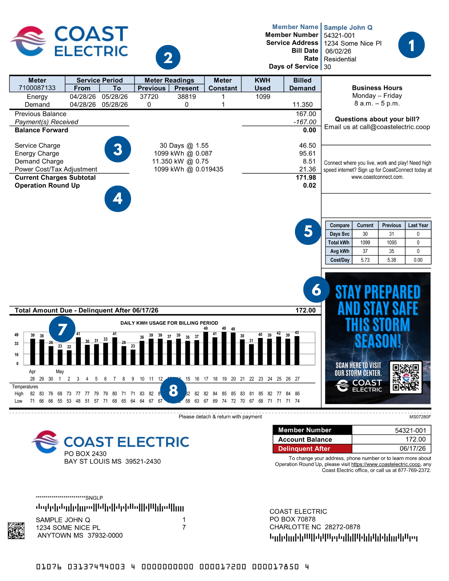 Coast Electric Residential Rate Bill